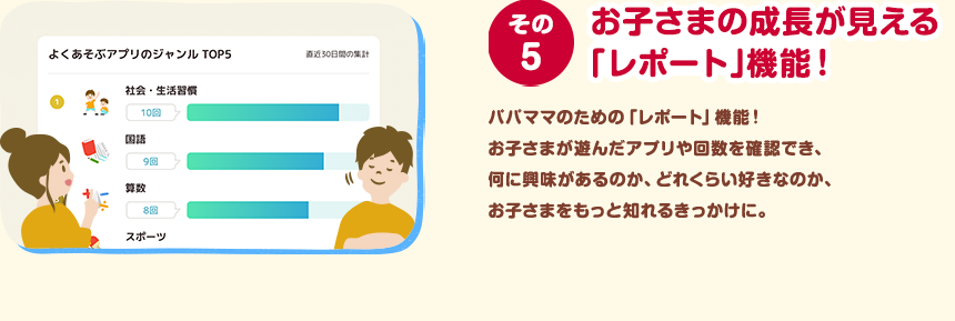 その５ お子さまの成長が見える「レポート」機能！ パパママのための「レポート」機能！お子さまが遊んだアプリや回数を確認でき、何に興味があるのか、どれくらい好きなのか、お子さまをもっと知れるきっかけに。