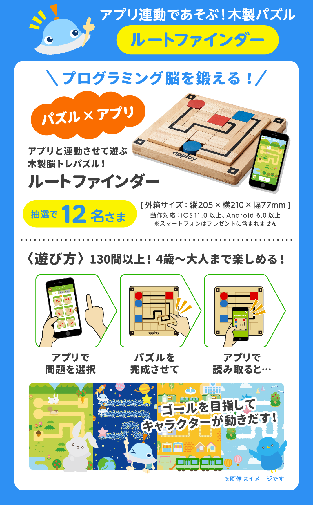 プレゼント賞品一覧:A賞：ルートファインダー【12名さま】外箱サイズ：縦205×横210×幅77mm 動作対応iOS11.0以上、Android6.0以上 ※スマートフォンはプレゼントに含まれません